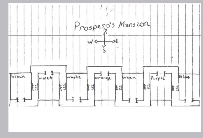 Masque of the red death rooms layout