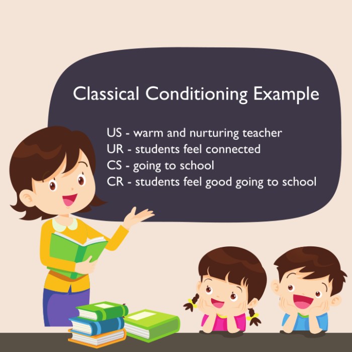 Classical and operant conditioning worksheet