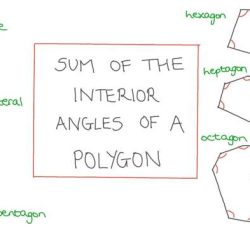 Polygon interior exterior angles worksheet