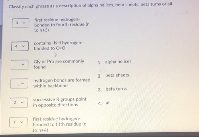 Classify each phrase as a description of alpha helices