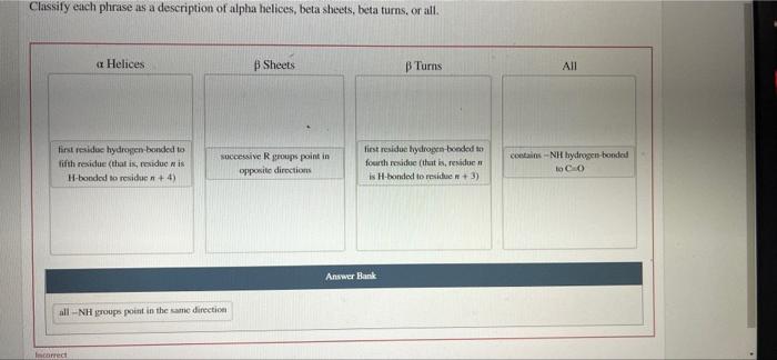 Classify each phrase as a description of alpha helices