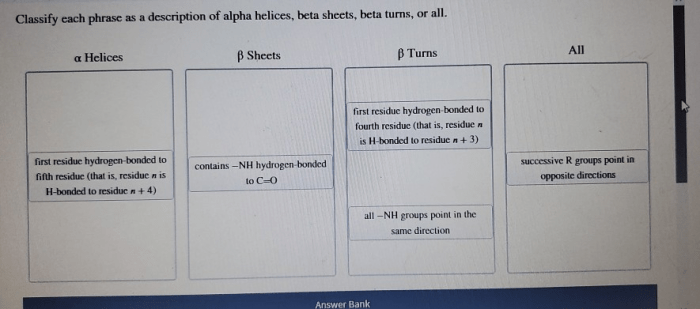 Descriptions phrases sort following solved beta helices turns sheets alpha transcribed problem text been show has